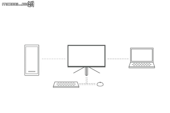 Sony 推出 INZONE M9/M3 兩款電競螢幕 以全矩陣區域調光與高更新率設計提供玩家不同選擇