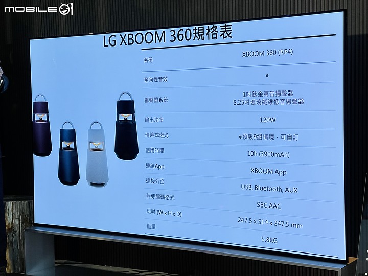 2022年LG完美大集成 - 全新QNED、OLED、Objet系列 體驗會分享
