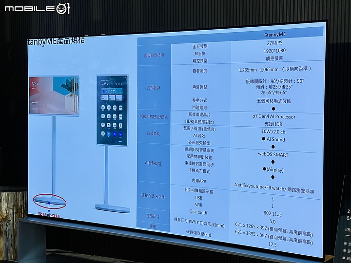 2022年LG完美大集成 - 全新QNED、OLED、Objet系列 體驗會分享
