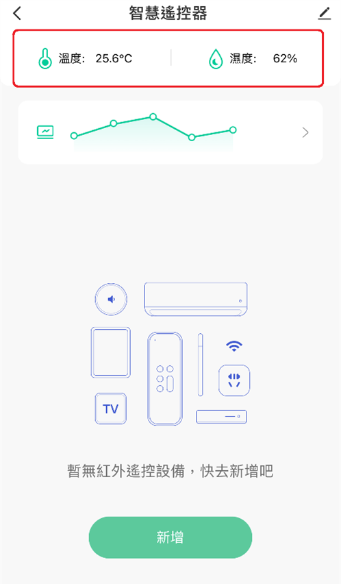 [簡單開箱]中嘉智慧遙控器