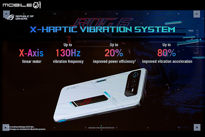 ASUS ROG Phone 6 Pro體驗|首搭無線製冷片智慧風扇的主動式散熱王者!