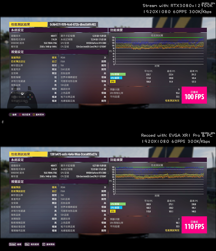 點我看大圖 「EVGA XR1 Pro 實況影像擷取盒」 - 插滿線材開箱文。