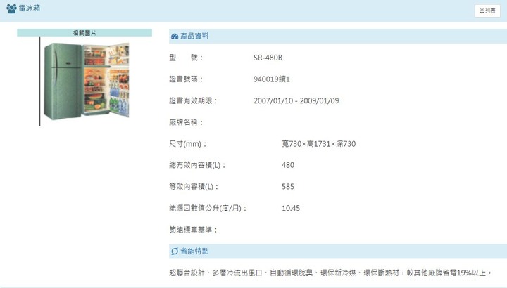 請問 我這個冰箱能源效率是幾級的?是變頻還是無 謝