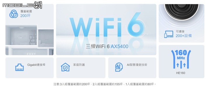 TP-Link 推出 Deco X75/Deco S7 新款家用無線 Mesh 路由器組合 提供中高階/入門使用者大範圍 WiFi 覆蓋