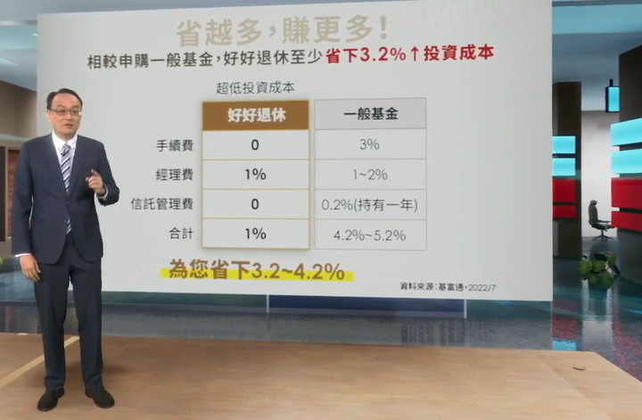 好好退休-全民退休投資專案可參加嗎?