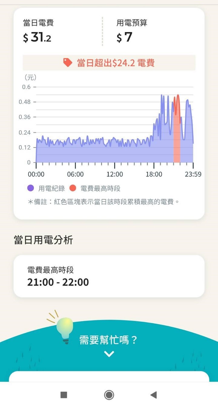 智慧電錶+能源行動家 2個月體驗