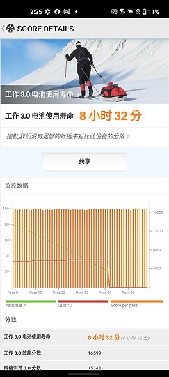 ASUS Zenfone 9|輕巧旗艦以小搏大!翻轉的不是相機而是思維?
