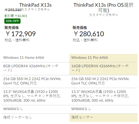 ThinkPad X13s Gen1 目前最能打能扛的 Windows on ARM (09/30更新)