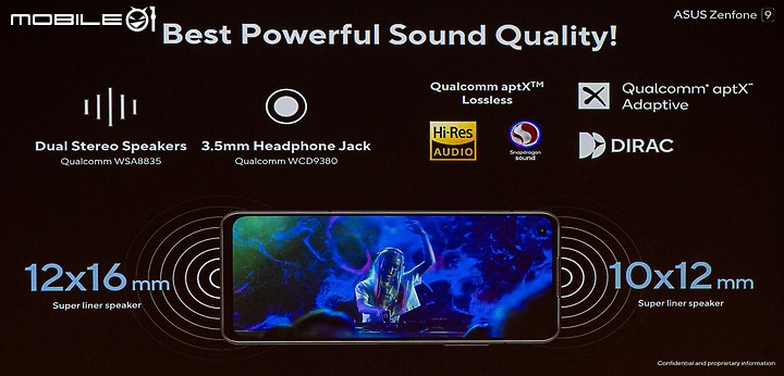 ASUS Zenfone 9|輕巧旗艦以小搏大!翻轉的不是相機而是思維?