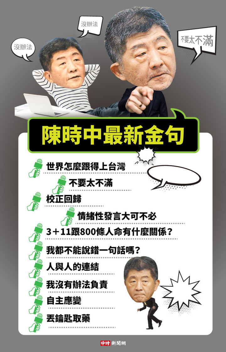 怎樣扛責？ 陳時中昔「10大防疫金句」曝光！網友拳頭硬了