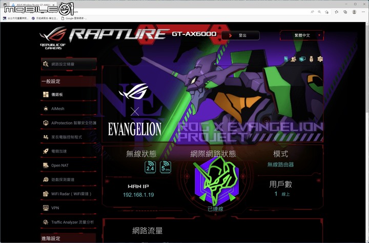 ROG RAPTURE GT-AX6000 EVA EDITION WiFi 6 無線路由器開箱試用 性能與外觀信仰皆滿點的誠意之作