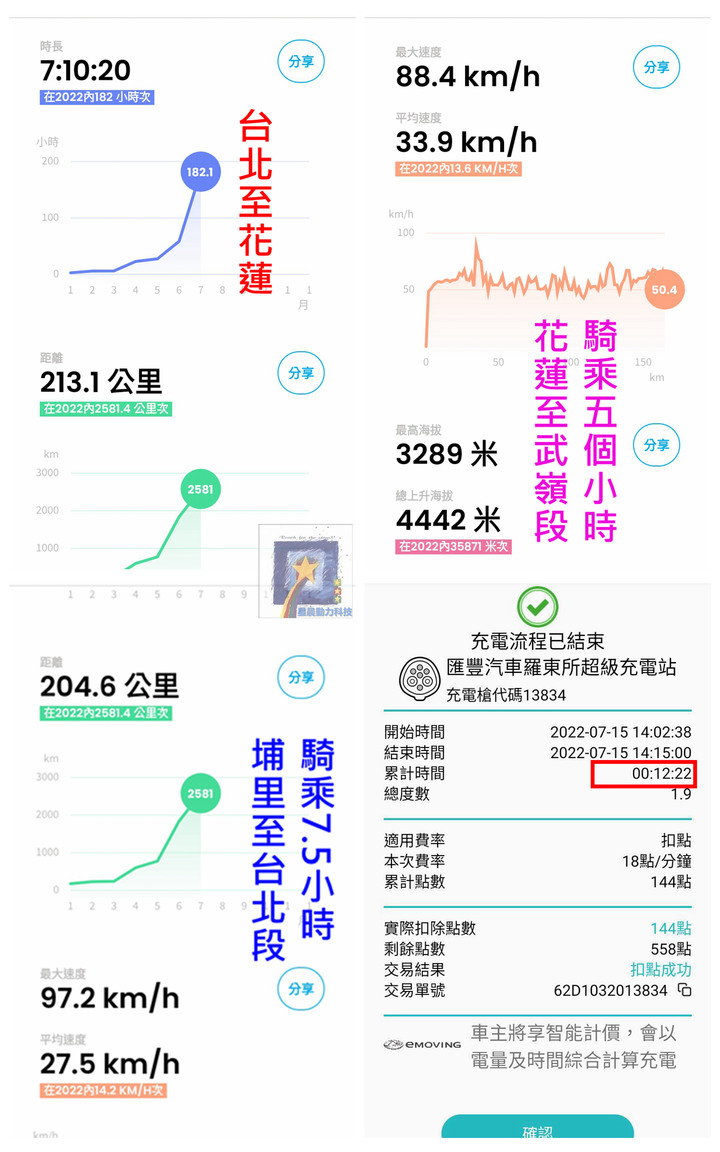 點我看大圖