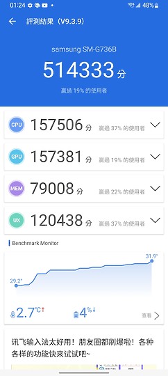 三星Galaxy XCover6 Pro|強固三防機回歸、效能不妥協!