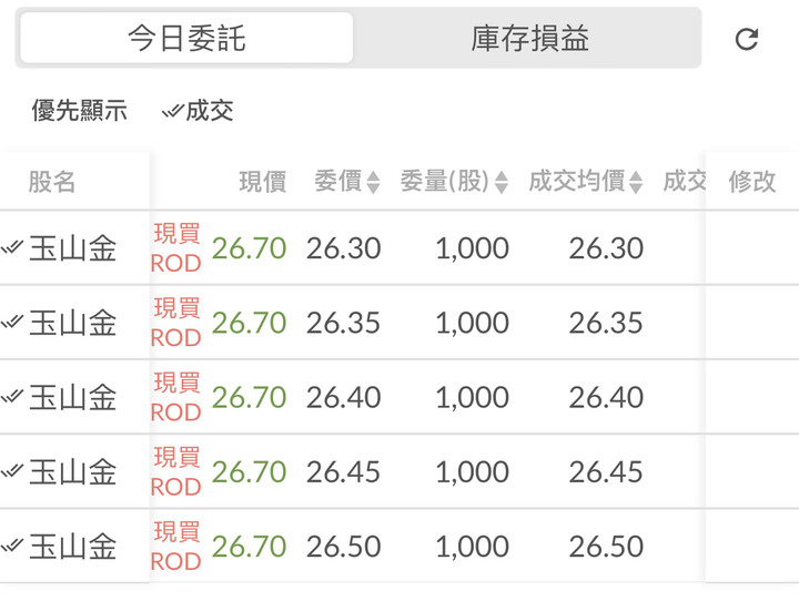 八千不幫我沒關係，我靠自己努力