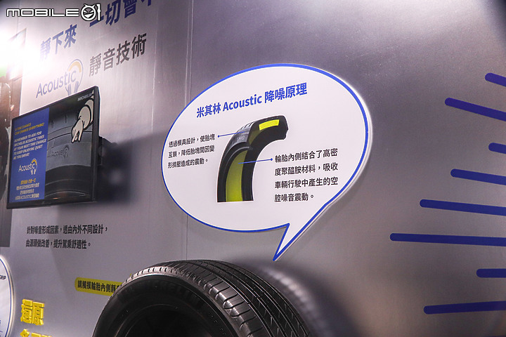 【採訪】米其林在台50週年展開跑，未來概念輪胎首次登台曝光！
