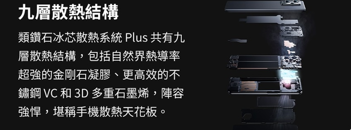 【開箱】 Realme的最新輕旗艦手機是怎麼樣的體驗 — GT NEO 3