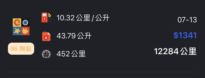 #心得 URX 首次萬級公里保養/自備油品/油耗分享