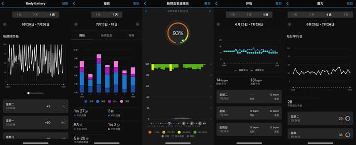 點我看大圖 【進階潛水電腦錶開箱】Garmin Descent Mk2|一代機皇的經典風範