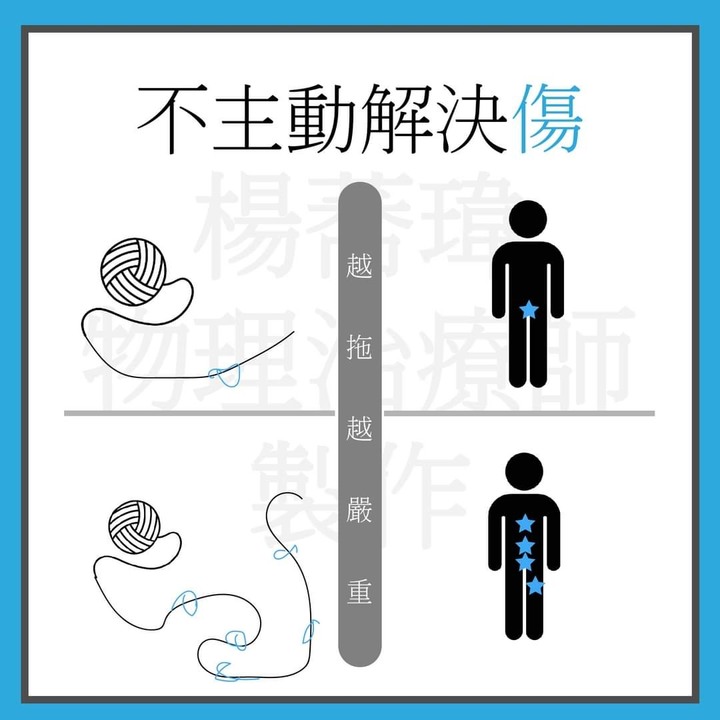 傷?SCS?