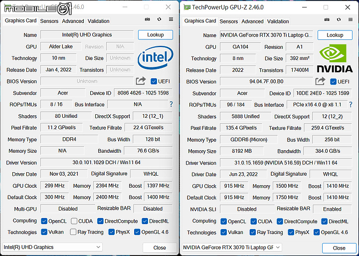 Acer Predator Helios 300 測試報告|邁向效能頂峰的準旗艦之作