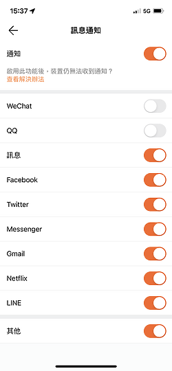 華為Watch Fit 2試用:內建GPS 輕巧型可通話手錶 但也有些零碎的不足