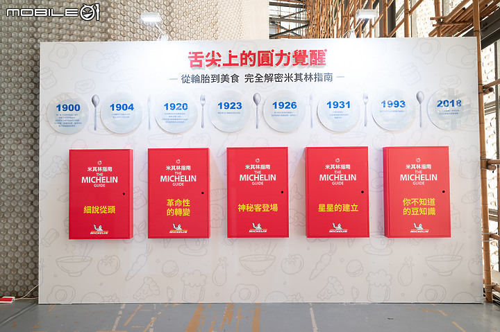 【採訪】米其林在台50週年展開跑，未來概念輪胎首次登台曝光！