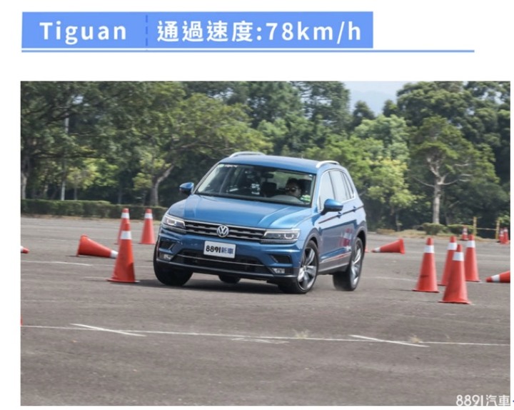 台灣人的買車取向，跟德國人差很大？