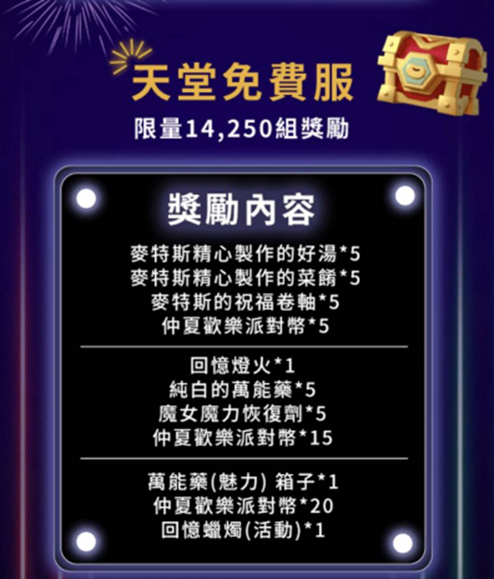 手遊VS PCGAME 大家喜歡哪種?