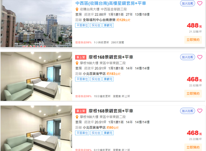 買套房》買套房自住好嗎？優缺點、注意事項一次看！