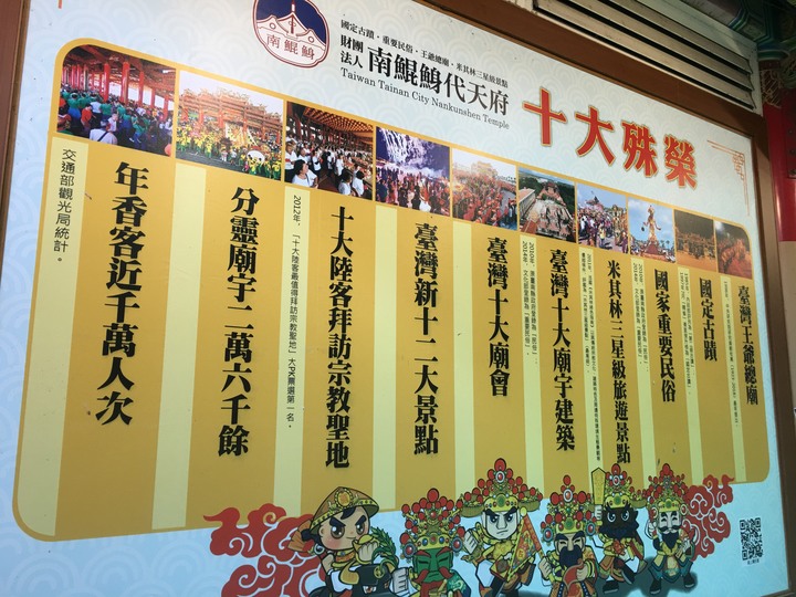 臺灣王爺總廟-北門南鯤鯓代天府騎旅