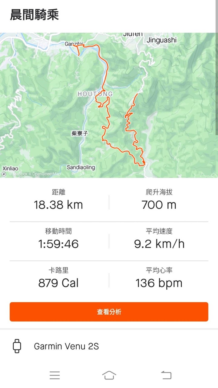 小折騎遊猴硐-雙溪-不厭亭-九份-瑞芳小O型