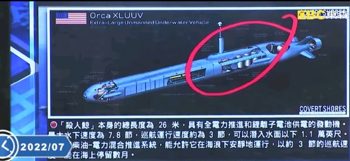 【2022環太軍演】此次環太平洋軍演，美軍首次驗証無人機、無人艦、無人潛艦的運用！