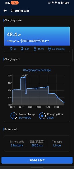ASUS ROG Phone 6 Pro / 黑鯊5 Pro比較｜決戰電競之巔！