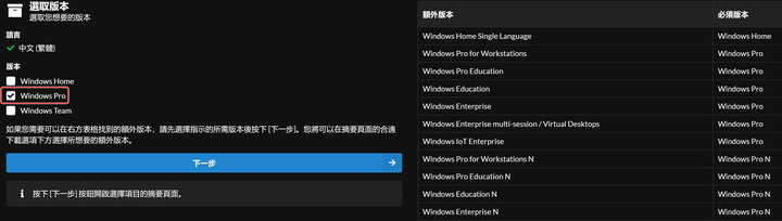 安裝WIN11 22H2之前，需要考量的兩三事