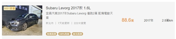 Levorg的五年之癢，要換車之前最麻煩的是要怎麼賣車！