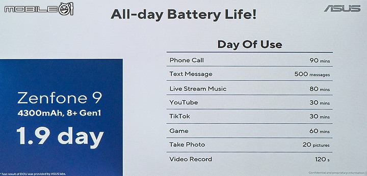 ASUS Zenfone 9|輕巧旗艦以小搏大!翻轉的不是相機而是思維?