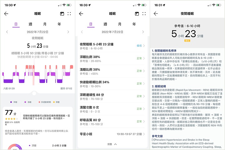 華為Watch Fit 2試用:內建GPS 輕巧型可通話手錶 但也有些零碎的不足