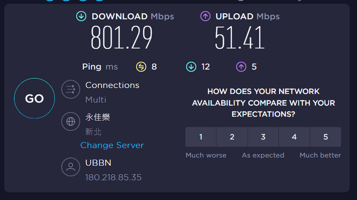 台灣大寬頻1G+Mesh網路分享