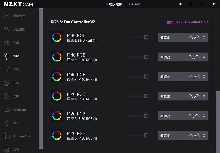 恩傑信仰與安妮亞中毒篇，最高階還是最超值的選擇，NZXT H7 ELITE開箱！