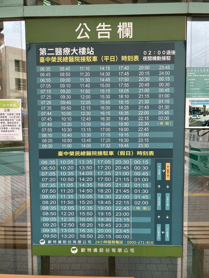 台中榮總停車分享與免費停車場及基本入場動線介紹