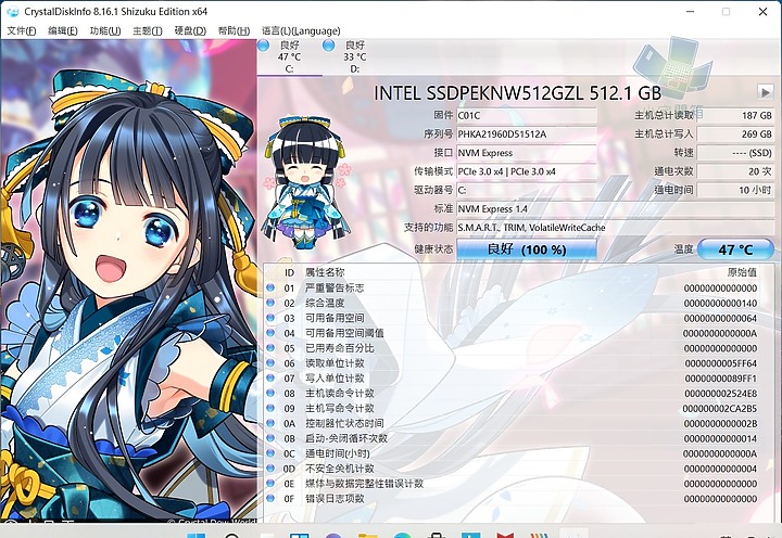 【小宅開箱】良心廠商 兩萬內12代 I5處理器 支援PD充電 Lenovo Slim 3i 值得購買嗎？