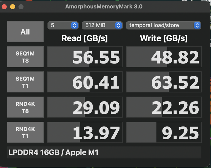 MacBook Air M2 午夜色開箱