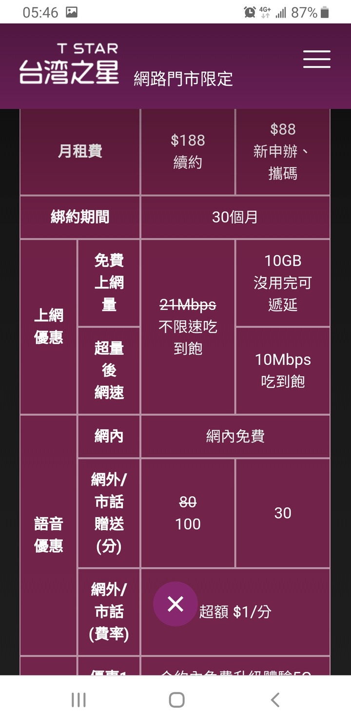 台灣之星2019雙11的88用量用不完可遞延問題