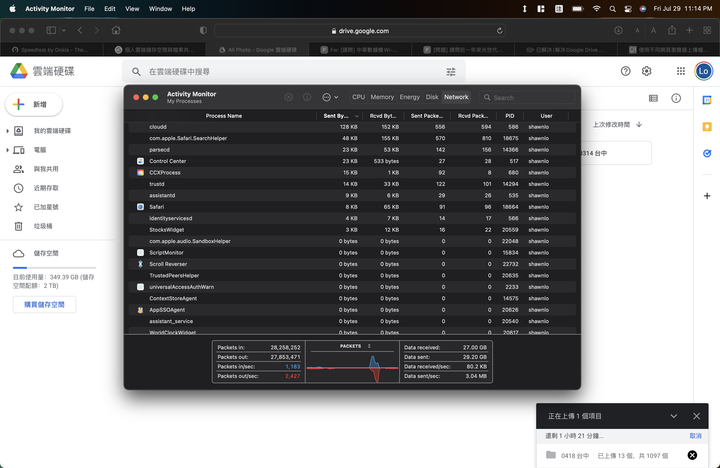 點我看大圖 MacBook Pro 14 Google Drive 上傳速度很慢