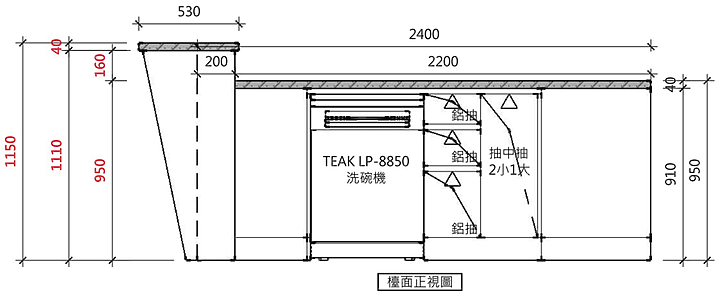 【開箱】理想很豐滿，現實很骨感的鄉下宅