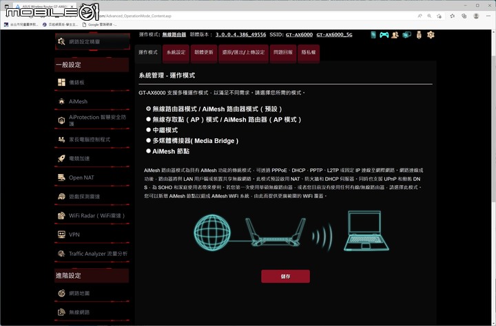 ROG RAPTURE GT-AX6000 EVA EDITION WiFi 6 無線路由器開箱試用 性能與外觀信仰皆滿點的誠意之作