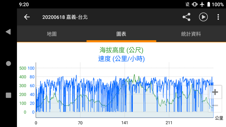點我看大圖