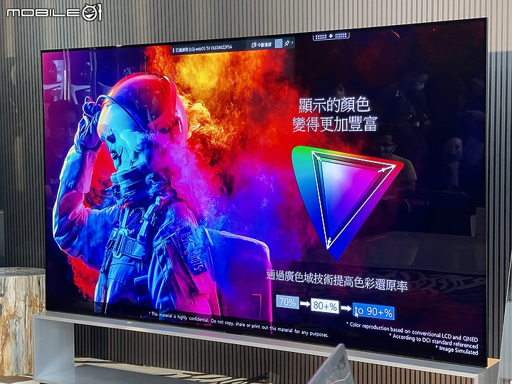 2022年LG完美大集成 - 全新QNED、OLED、Objet系列 體驗會分享