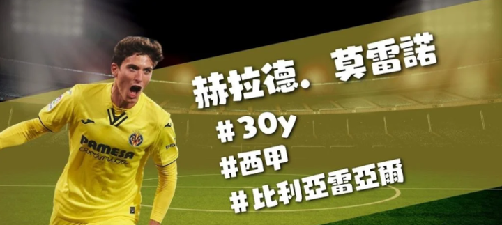 五大聯賽前十強足球員數據一次看！！！