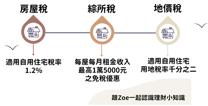 公益出租人》公益出租人優缺點分析！3分鐘帶你快速了解